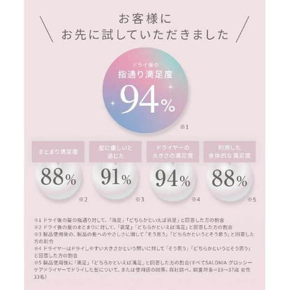 光澤護理負離子吹風機 SAL23210