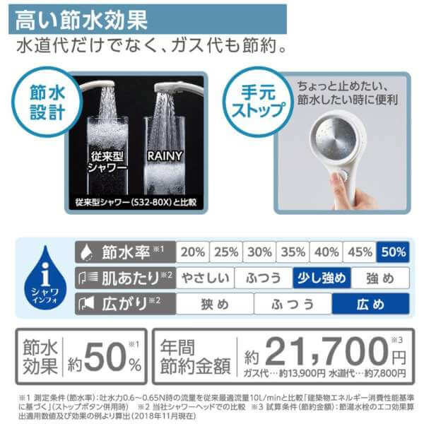 節水蓮蓬頭, 日本製 PS313-80XA-HA20