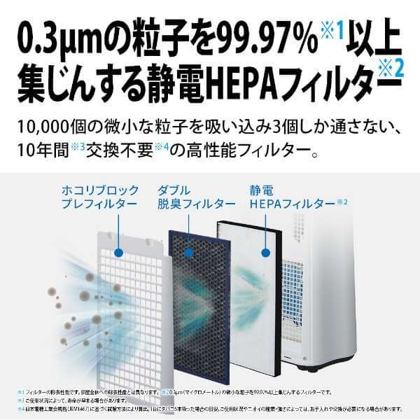 Humidifying Air Purifier, 409ft² KC-S50-W - imy Shop Japan