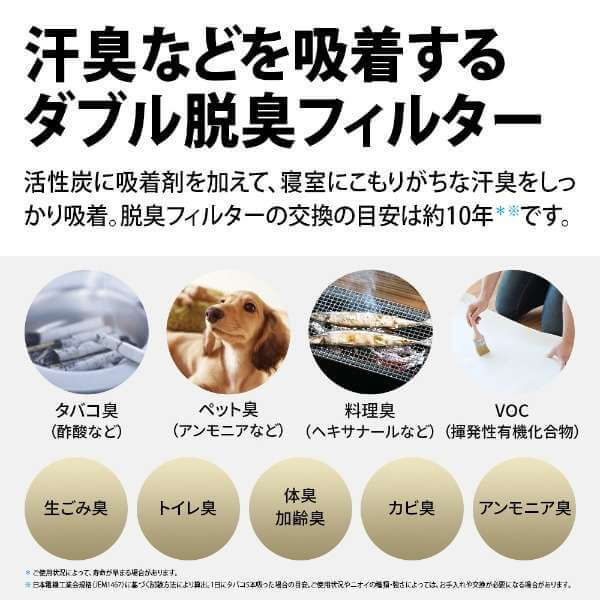 Humidifying Air Purifier, 409ft² KC-S50-W - imy Shop Japan