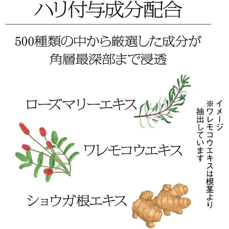 Firming & Elasticity Boosting Serum – 40g