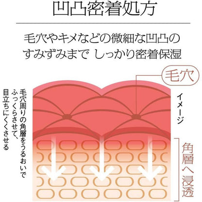 Firming & Elasticity Boosting Serum – 40g