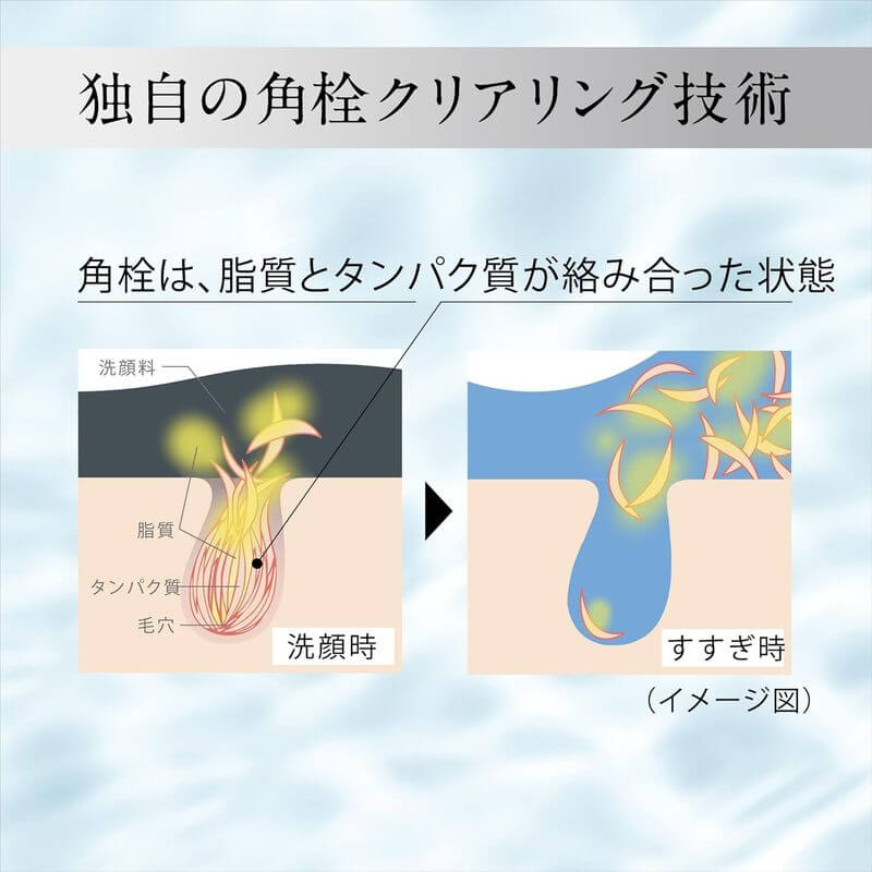 Pore Clearing Get Wash 30g