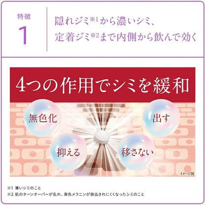 HYTHIOL White Premium Skin Whitening Supplement 240 Tablets - imy Shop Japan