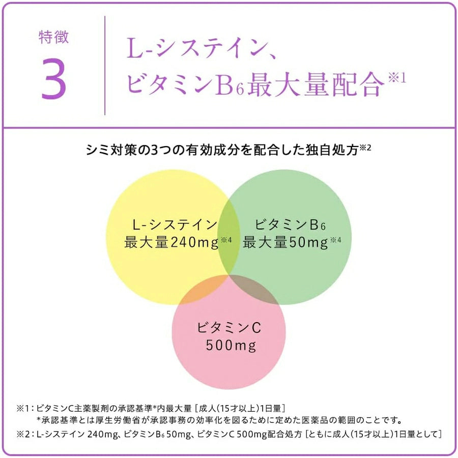 HYTHIOL White Premium Skin Whitening Supplement 240 Tablets - imy Shop Japan