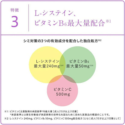 HYTHIOL White Premium Skin Whitening Supplement 240 Tablets - imy Shop Japan