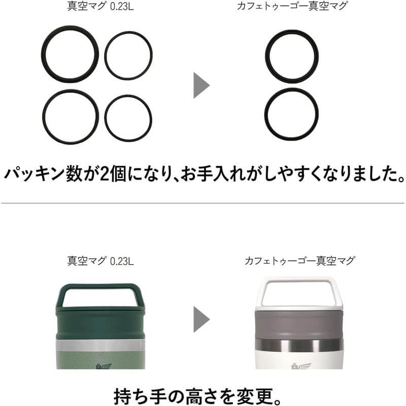 The Café-To-Go Insulated Travel Mug 0.23L 12079