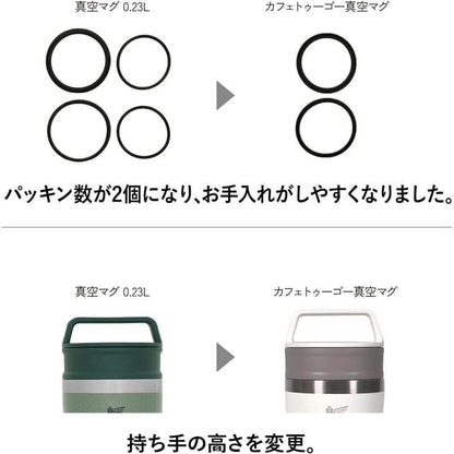 The Café-To-Go Insulated Travel Mug 0.23L 12079