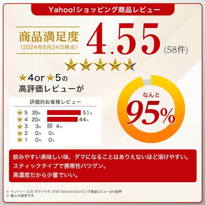 BODY SAPO 躍勁 增肌蛋白