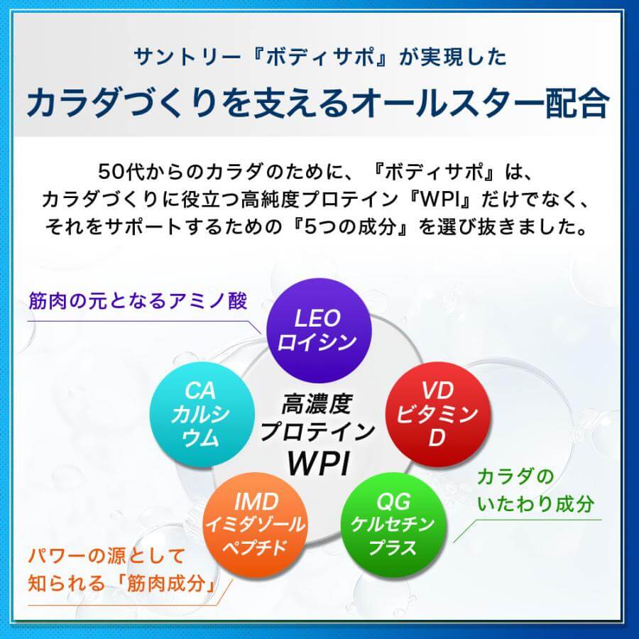 BODY SAPO 躍勁 增肌蛋白