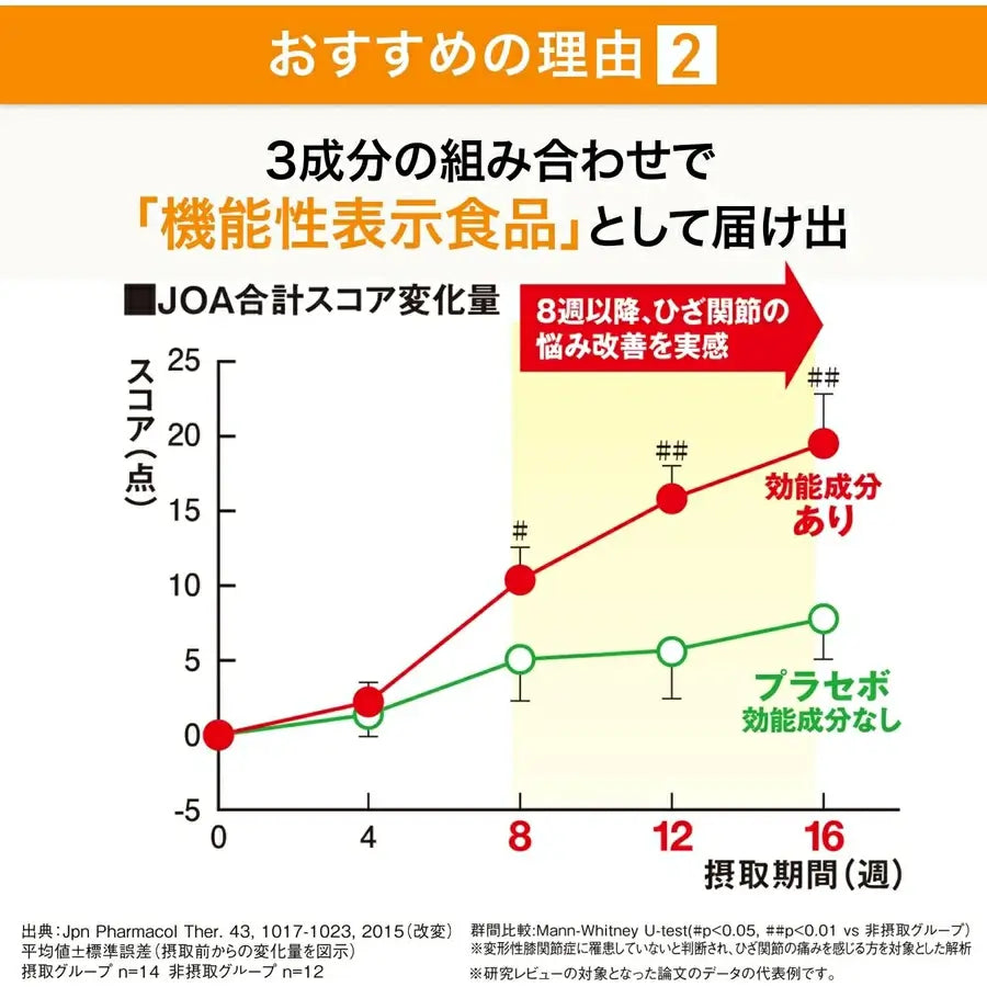 Glucosamine - imy Shop Japan