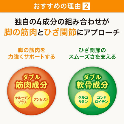 Locomore 360 Tablets / About 60 Days Supply - imy Shop Japan