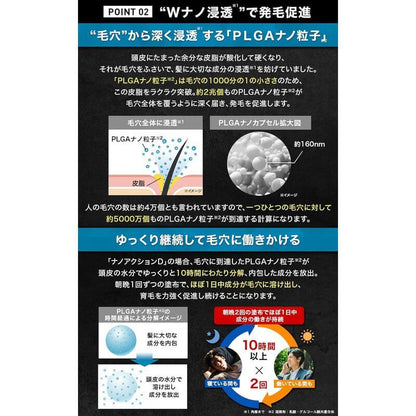 NanoAction D Hair Growth Booster – Deep Scalp Penetration Formula (90mL)