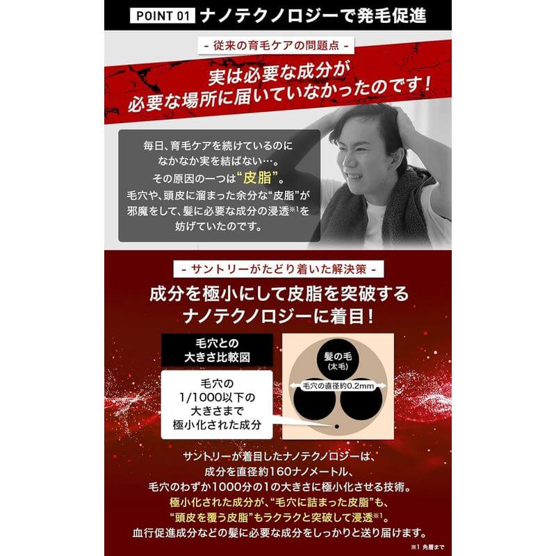 NanoAction D Hair Growth Booster – Deep Scalp Penetration Formula (90mL)