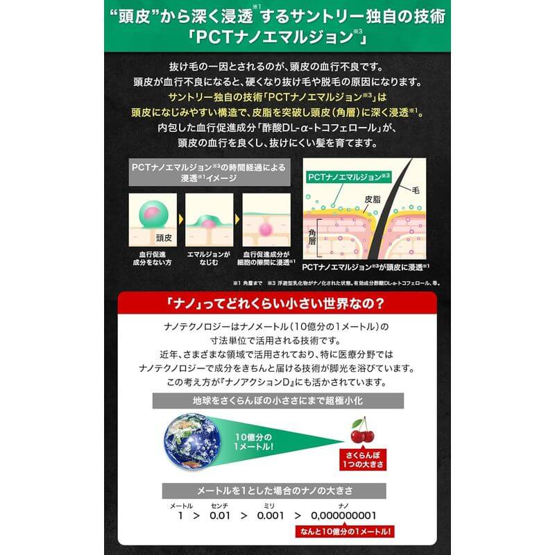 NanoAction D Hair Growth Booster – Deep Scalp Penetration Formula (90mL)