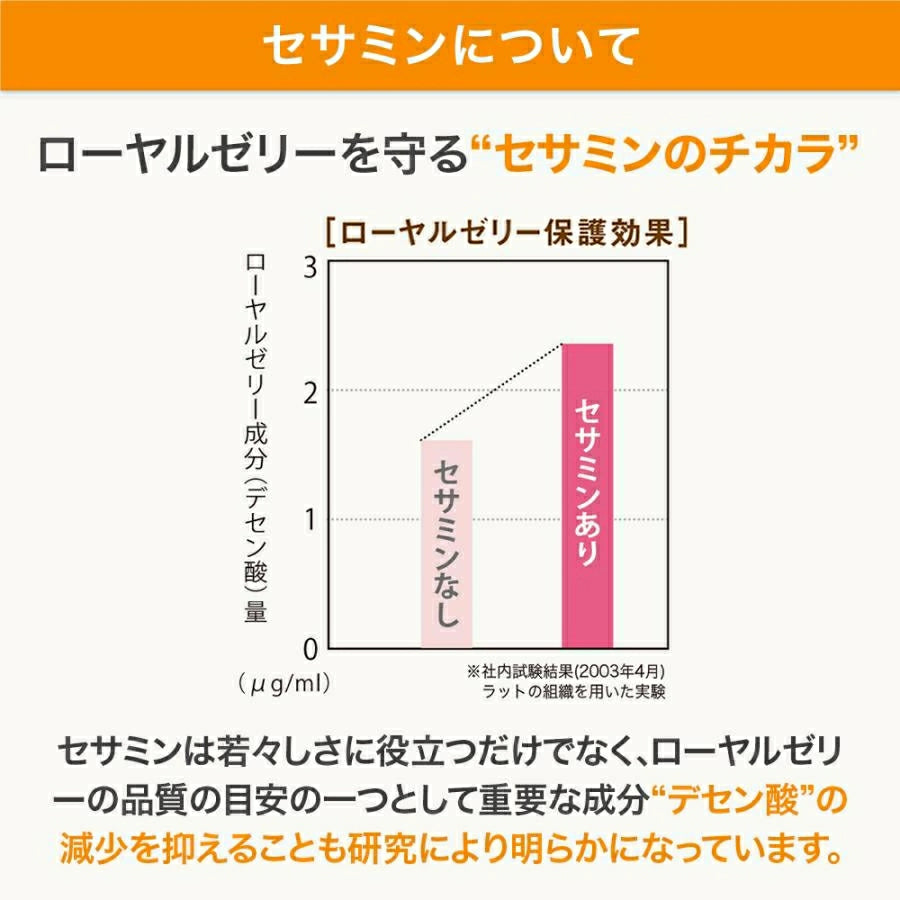 Royal Jelly + Sesamin E 120 Tablets / About 30 Days Supply - imy Shop Japan