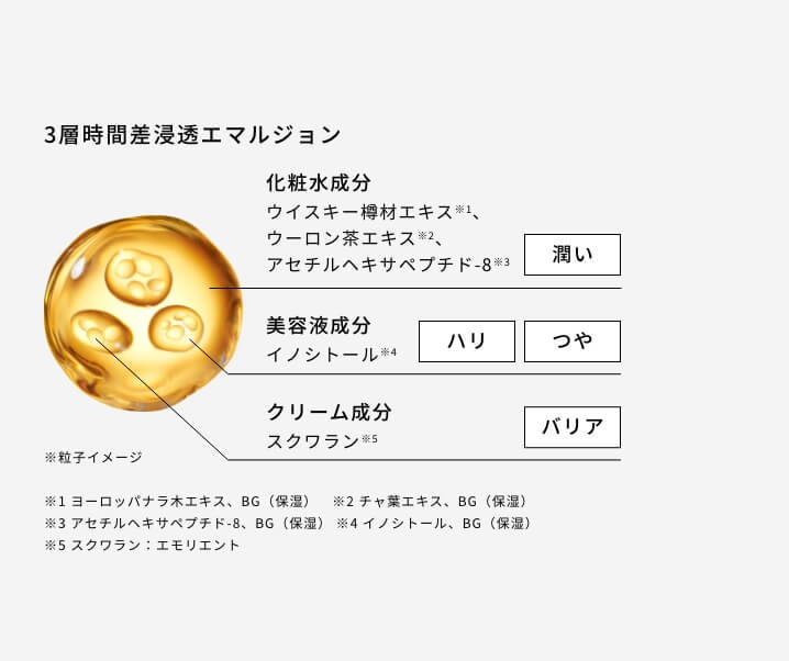 VARON All-in-One Serum VARON - imy Shop Japan