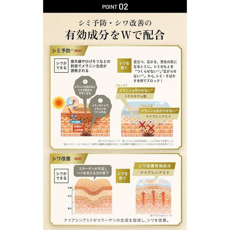 VARON 汎倫 Master's Blend 升級版多效精華液 120ml