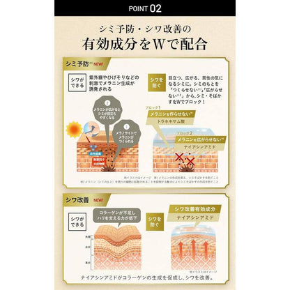 VARON 汎倫 Master's Blend 升級版多效精華液 120ml