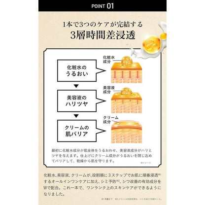 VARON 汎倫 Master's Blend 升級版多效精華液 120ml