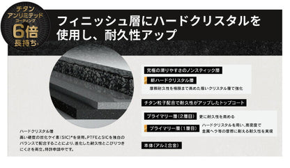 UNLIMITED 6X Rouge Frypan G2620 - imy Shop Japan