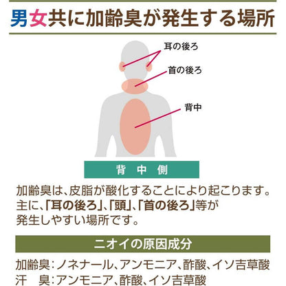 Air Kaoru Pillow Case 32x52cm (elastic) 73006486 - imy Shop Japan