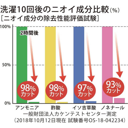 Air Kaoru Pillow Case 32x52cm (elastic) 73006486 - imy Shop Japan