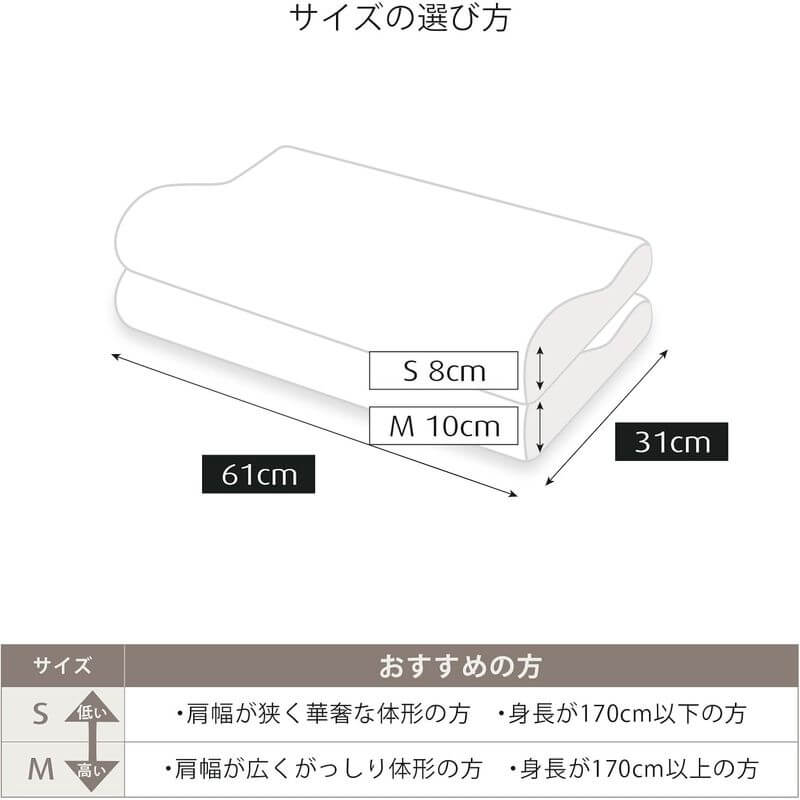 新原創感溫枕 SmartCool 83300230