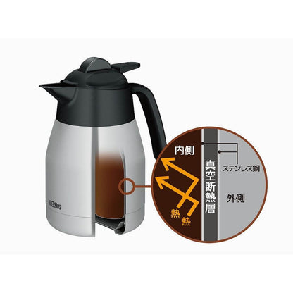 Coffee Maker 1L ECK-1000 WH - imy Shop Japan