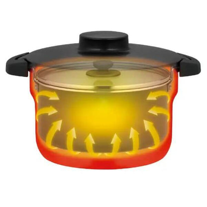 SHUTTLE CHEF 雙層燜燒鍋 2.8L BJ-3002