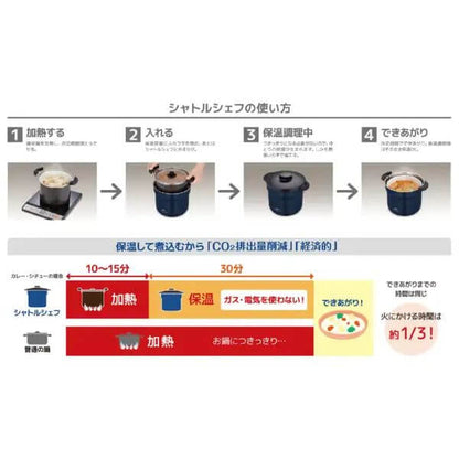 SHUTTLE CHEF Thermal Cooker 4.3L KBJ-4502