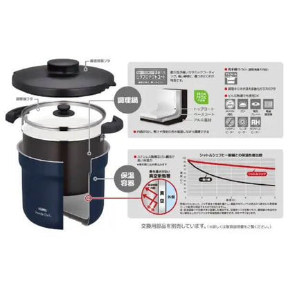 SHUTTLE CHEF Thermal Cooker 4.3L KBJ-4502