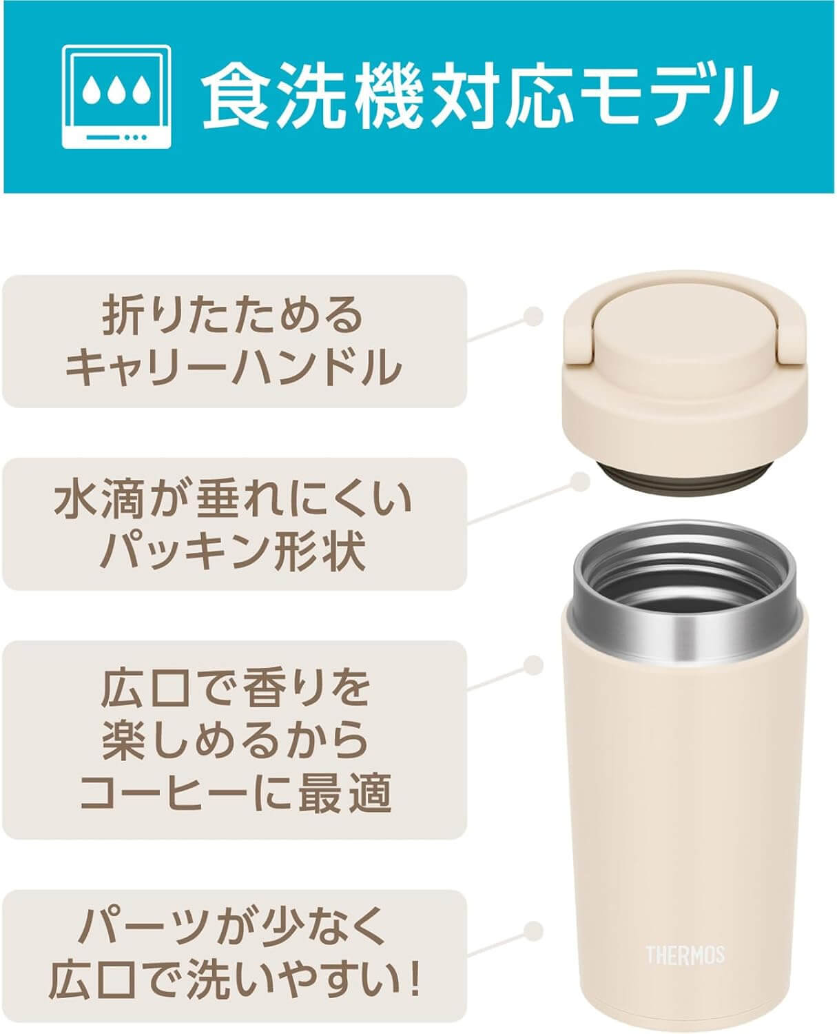 Thermos Vacuum Insulated Tumbler with Handle, Dishwasher Safe JOV-321 IV