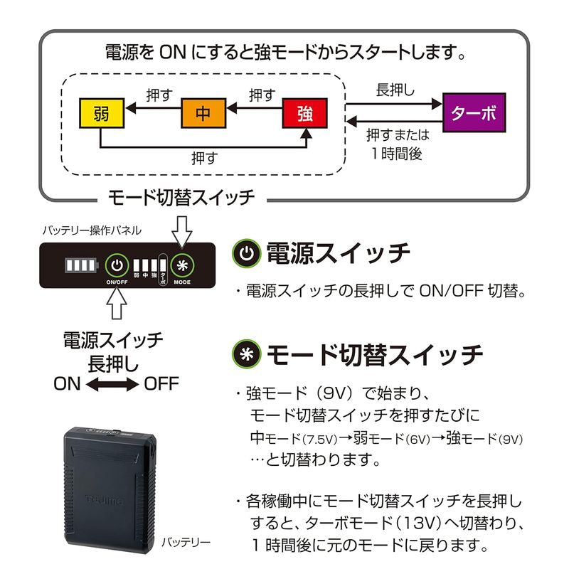 清涼風雅風扇衣套組, Free Size FP-AA37SEGYF