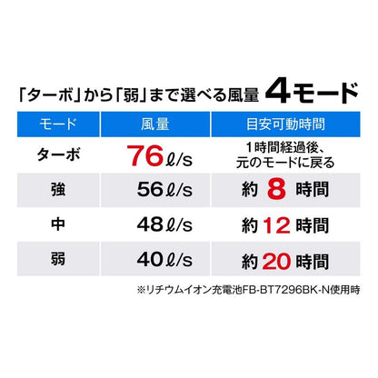 清涼風雅風扇衣套組, Free Size FP-AA37SEGYF