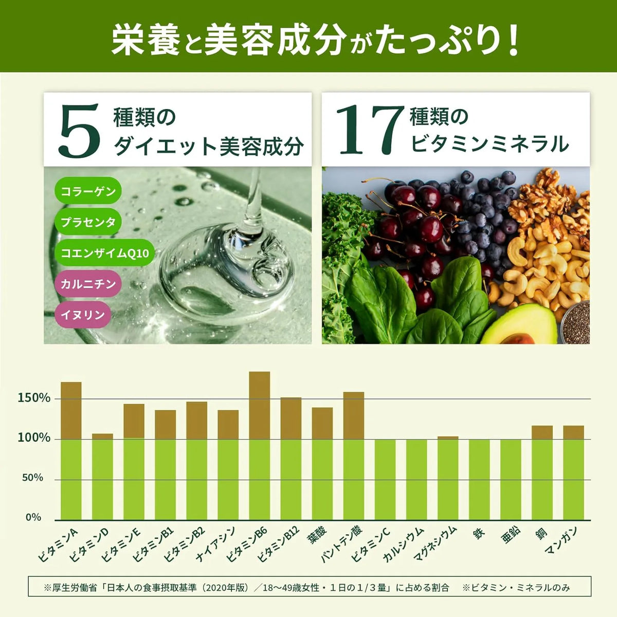 Chanobi Tea-Flavored Whey and Soy Protein Powder 810g, Made in Japan
