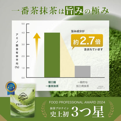 Chanobi Tea-Flavored Whey and Soy Protein Powder 810g, Made in Japan
