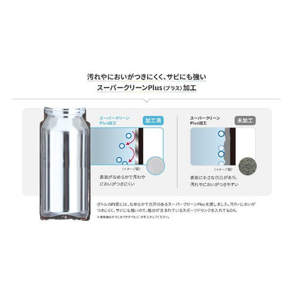 600ml Vacuum Insulated Bottle MMZ-W060 - imy Shop Japan
