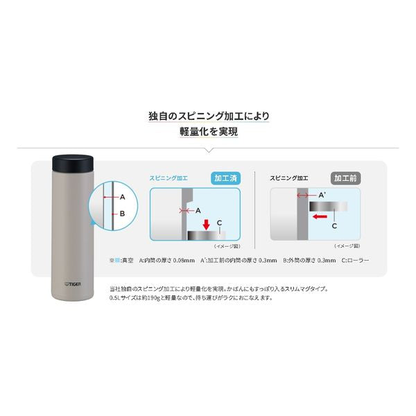 600ml Vacuum Insulated Bottle MMZ-W060 - imy Shop Japan