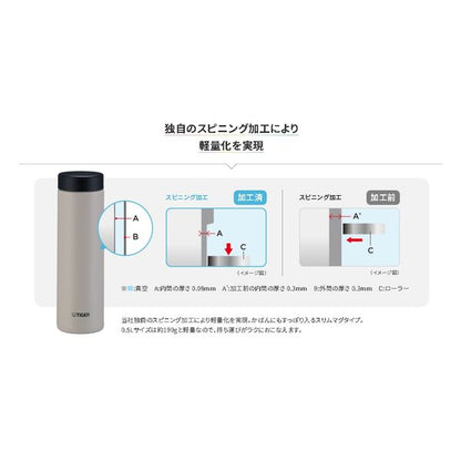 600ml Vacuum Insulated Bottle MMZ-W060 - imy Shop Japan