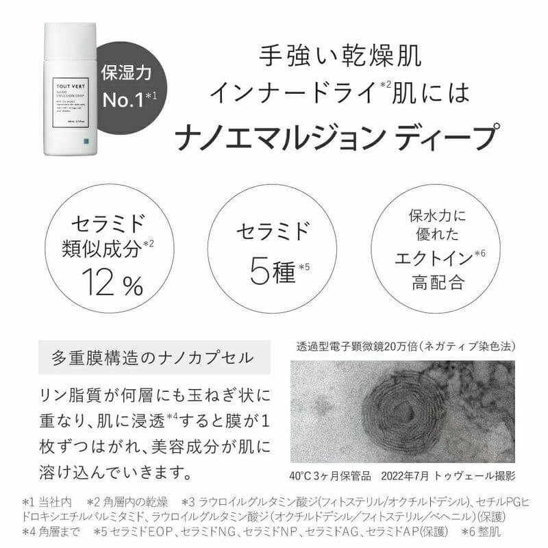 NANO EMULSION Ceramide Moisturizer 60ml
