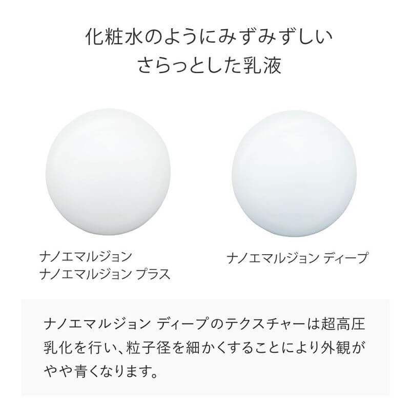 NANO EMULSION Ceramide Moisturizer 60ml