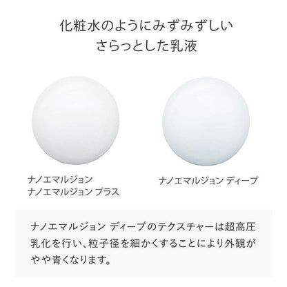 NANO EMULSION Ceramide Moisturizer 60ml