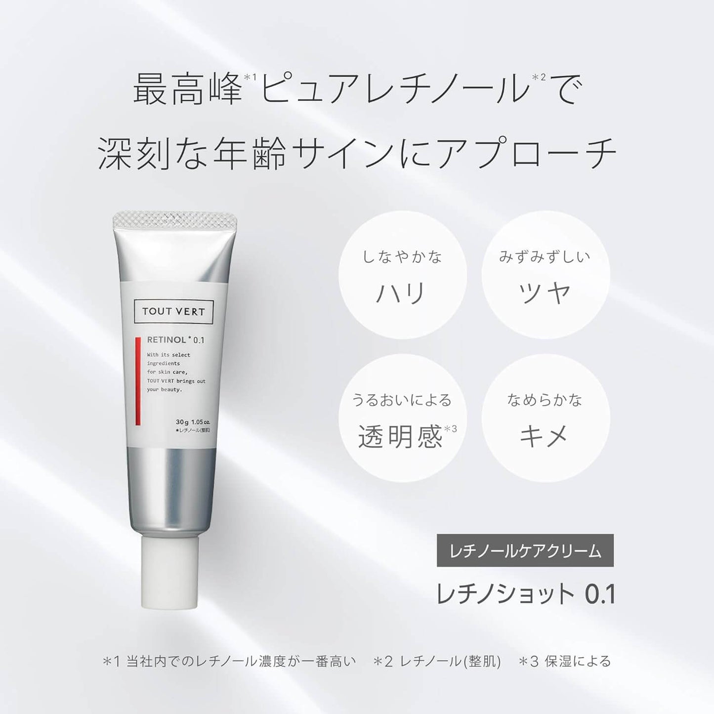RETINOL 0.1 Lotion 350