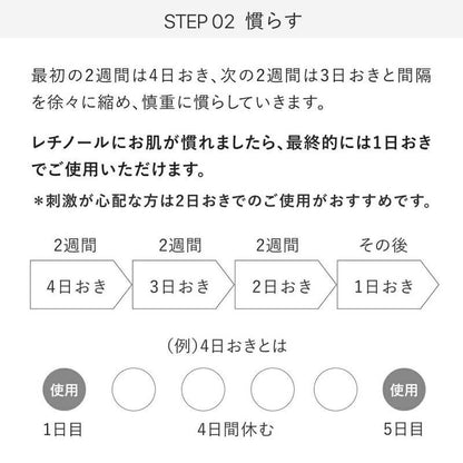 RETINOL 0.1 Lotion 350