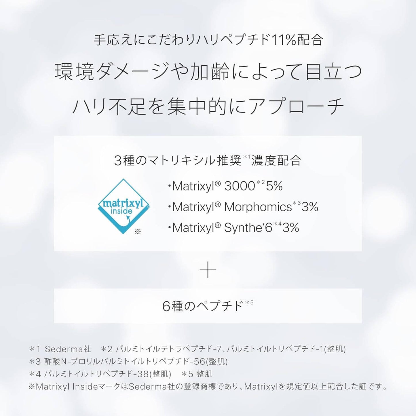 RETINOL 0.1 Lotion 350