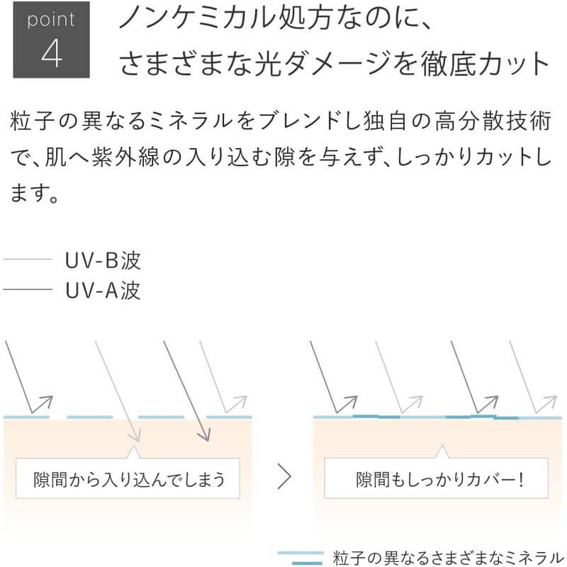 藥用防曬保溼粉餅 10g, SPF50+ PA++++
