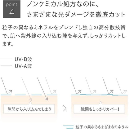 藥用防曬保溼粉餅 10g, SPF50+ PA++++