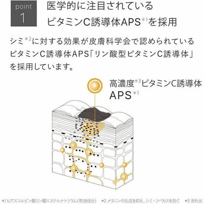 Whitening Lotion α EX 120ml