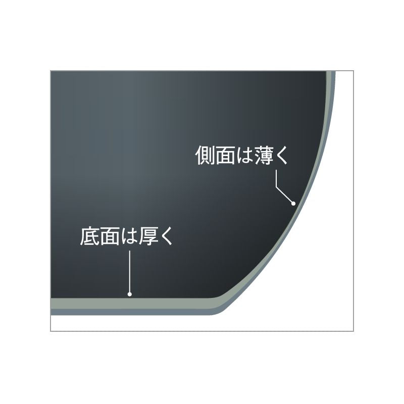 Carpenter Frying Pan Carpenter - imy Shop Japan